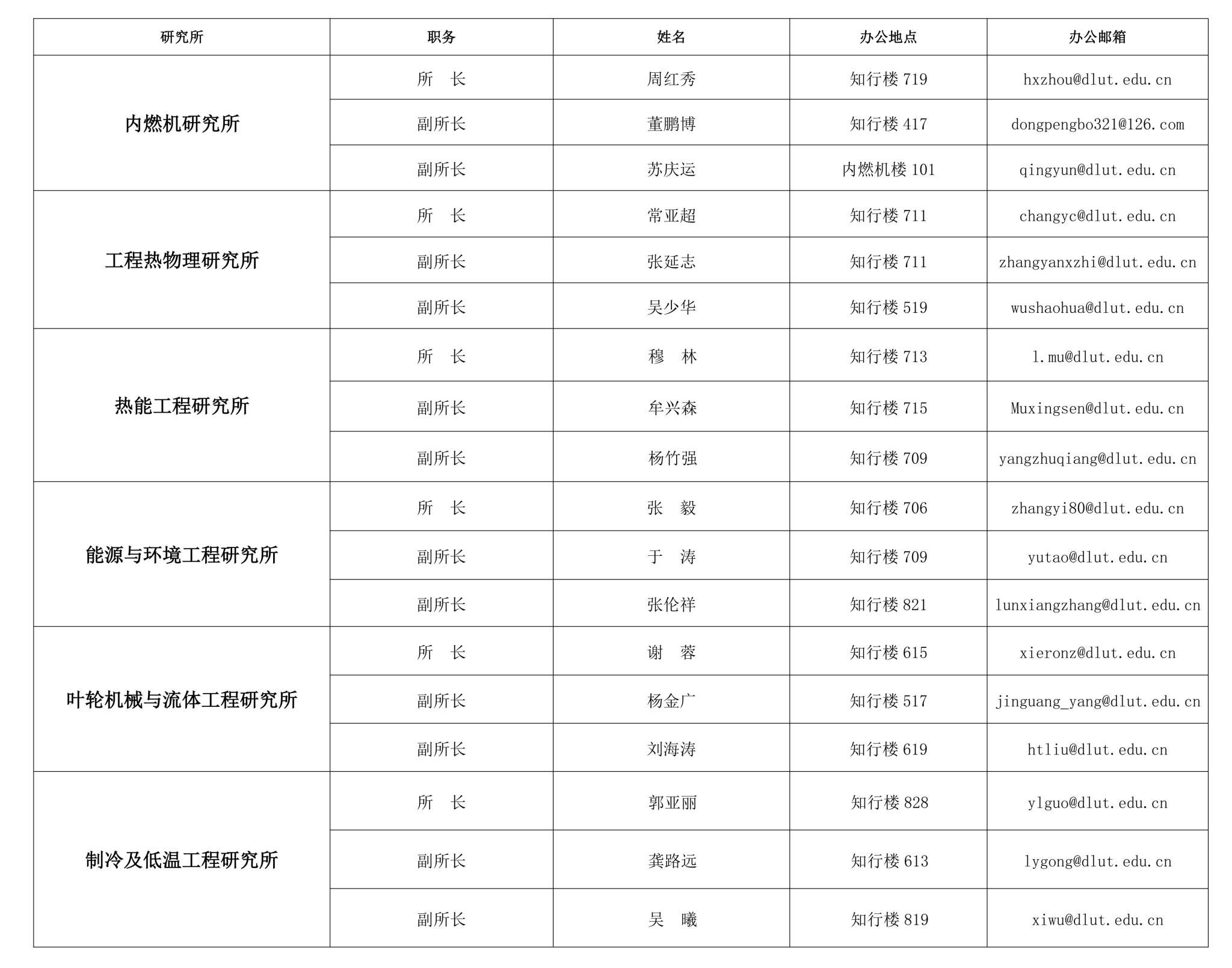 银河娱乐官网(中国)门户网站